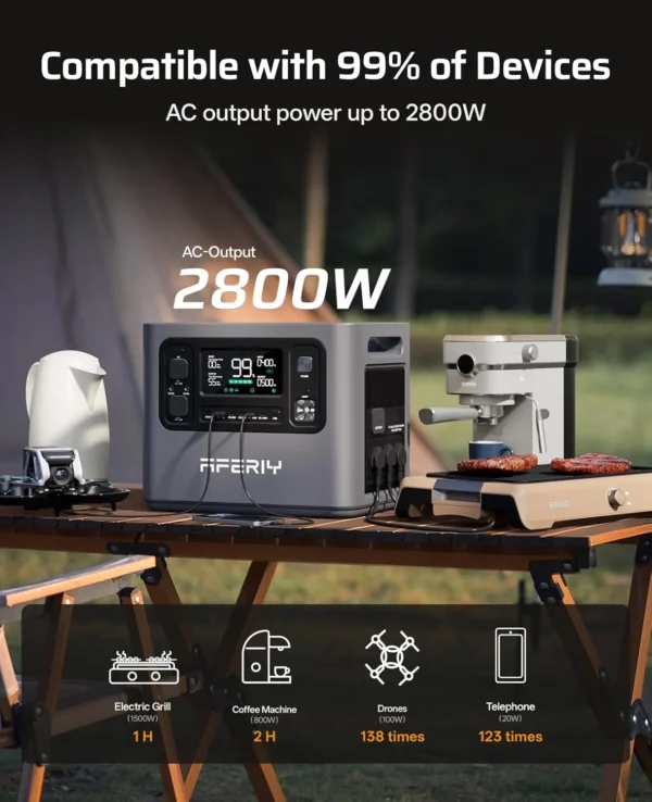 AFERIY P280 2800W Portable Power Station review - powerstationhub.co.uk