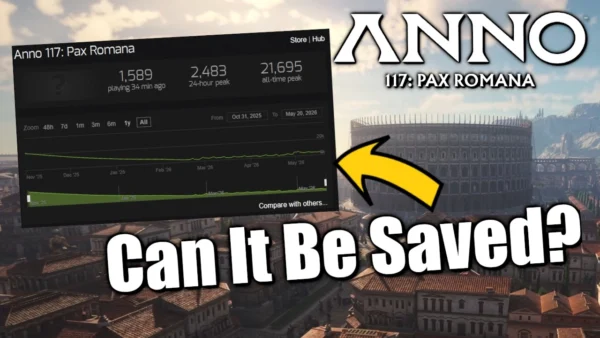 Anno 117 After 6 Months — Success or Failure?