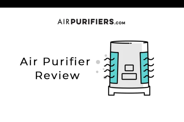 Levoit Core Mini Air Purifier Review