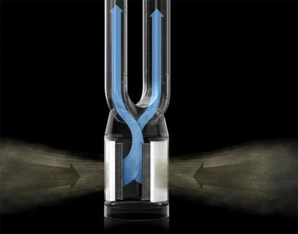 Dyson Purifier Cool TP07 Review — HEPA 13 Fully Sealed