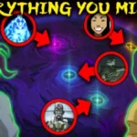Avatar: Seven Havens Opening BREAKDOWN! Every Haven Explained, New Chakras & Details You Missed!